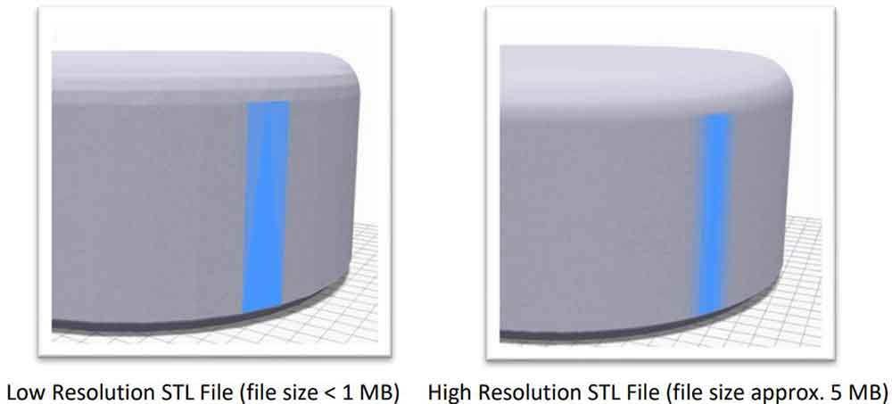 低分与高分辨率STL文件保存