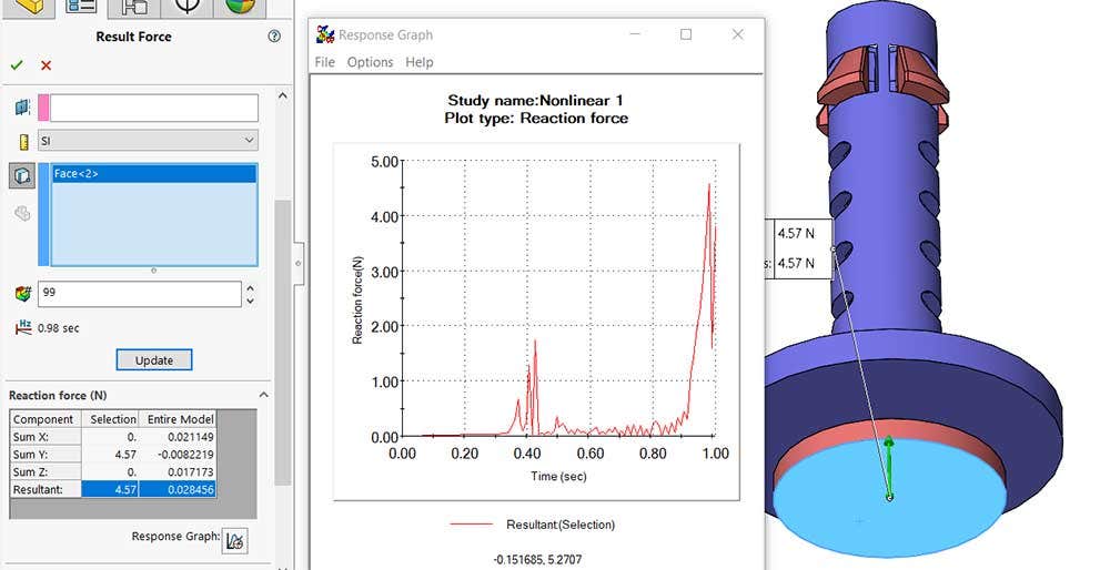 柱塞脸上的反作用力证明了SolidWorks模拟中所需的位移力