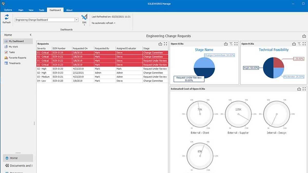 Solving the Top 4 Challenges in PDM with SOLIDWORKS Manage
